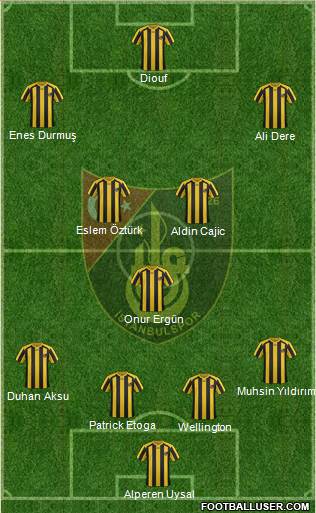 Istanbulspor A.S. Formation 2019