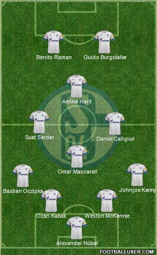 FC Schalke 04 Formation 2019
