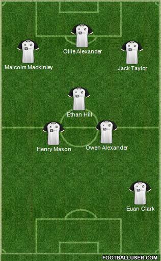 Port Vale Formation 2019