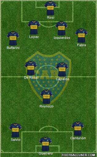 Boca Juniors Formation 2019