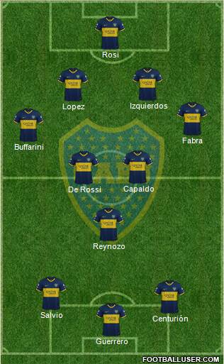 Boca Juniors Formation 2019