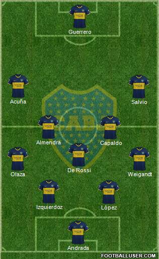 Boca Juniors Formation 2019