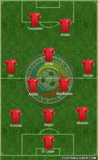 Romania Formation 2019