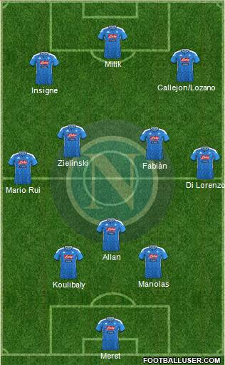 Napoli Formation 2019