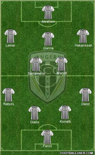 Angers SCO Formation 2019