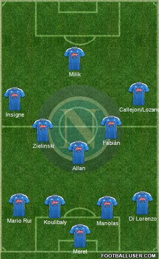 Napoli Formation 2019