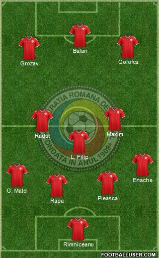Romania Formation 2019