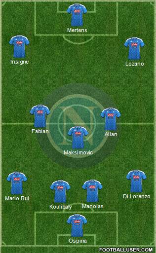 Napoli Formation 2019