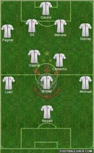SC Corinthians Paulista Formation 2019