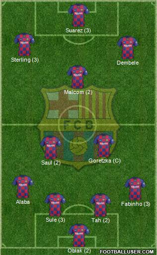 F.C. Barcelona Formation 2019
