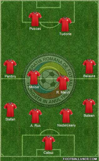 Romania Formation 2019