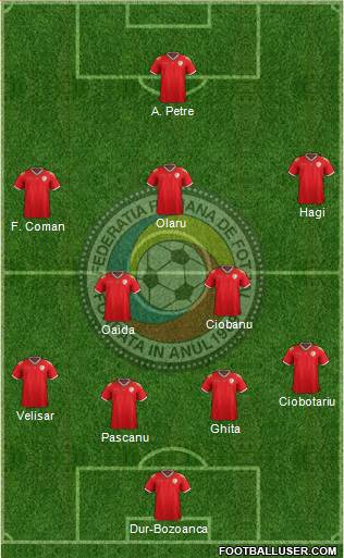 Romania Formation 2019