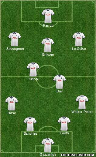 Tottenham Hotspur Formation 2019