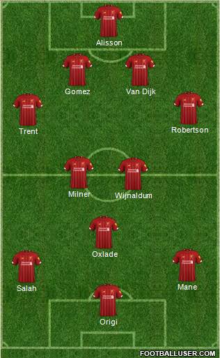 Liverpool Formation 2019