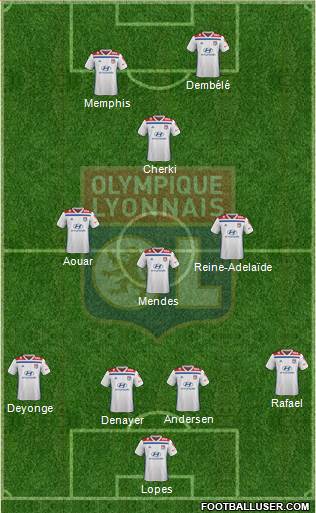 Olympique Lyonnais Formation 2019