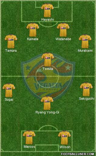 Vegalta Sendai Formation 2019