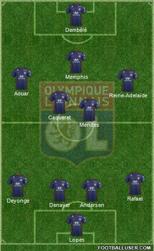 Olympique Lyonnais Formation 2019