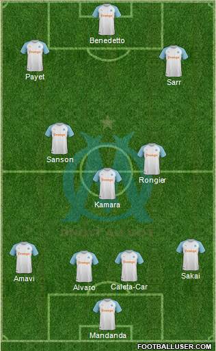 Olympique de Marseille Formation 2019