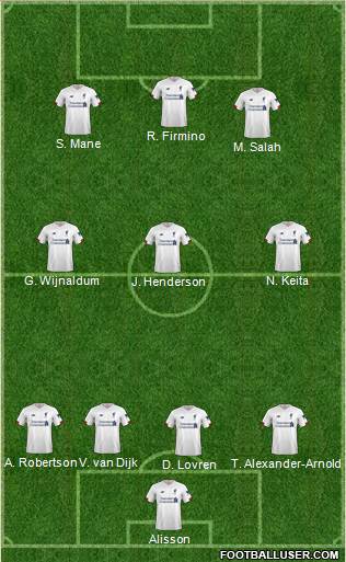 Liverpool Formation 2019