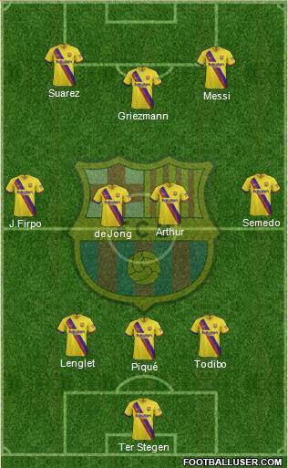 F.C. Barcelona Formation 2019