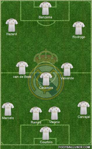 Real Madrid C.F. Formation 2019