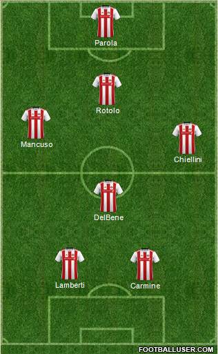 Sunderland Formation 2019
