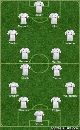 Liverpool Formation 2019