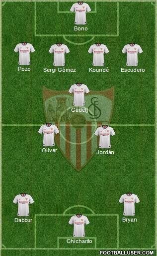 Sevilla F.C., S.A.D. Formation 2019