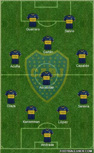 Boca Juniors Formation 2019