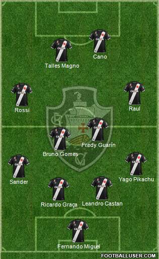 CR Vasco da Gama Formation 2019