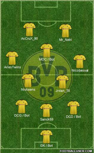 Borussia Dortmund Formation 2019