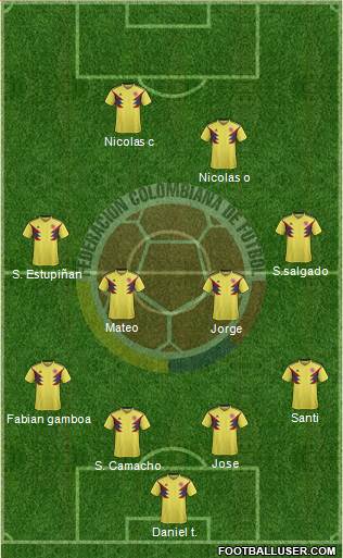 Colombia Formation 2019