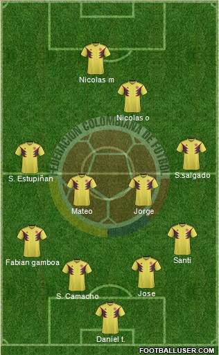 Colombia Formation 2019