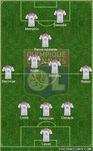 Olympique Lyonnais Formation 2019