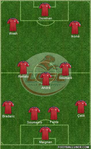 LOSC Lille Métropole Formation 2019