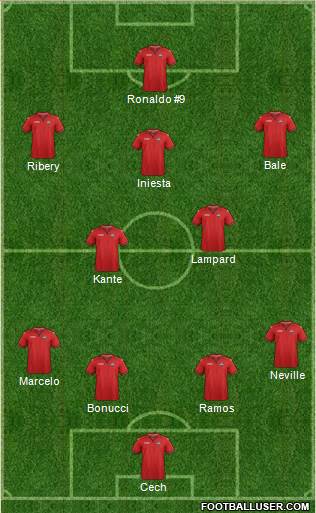 Trinidad and Tobago Formation 2019