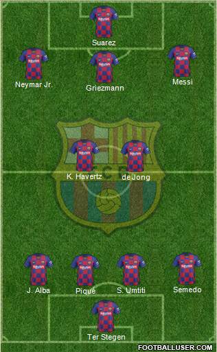 F.C. Barcelona Formation 2019