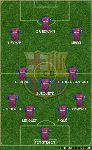 F.C. Barcelona Formation 2019