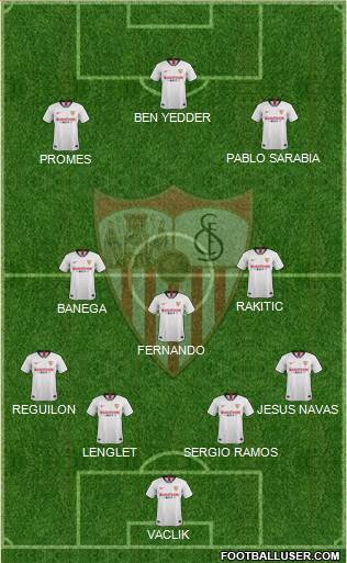 Sevilla F.C., S.A.D. Formation 2019
