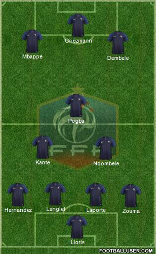 France Formation 2019