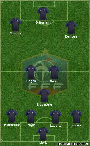 France Formation 2019