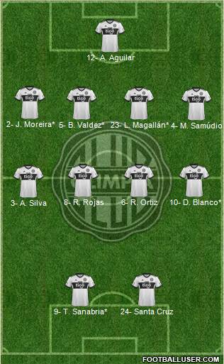 C Olimpia Formation 2019