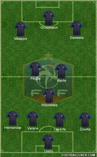 France Formation 2019