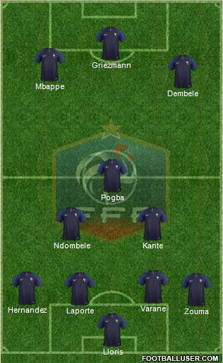 France Formation 2019