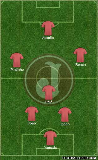 CA Juventus Formation 2019