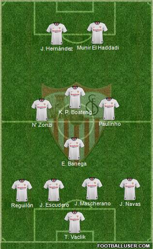 Sevilla F.C., S.A.D. Formation 2019