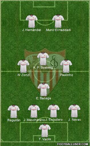 Sevilla F.C., S.A.D. Formation 2019