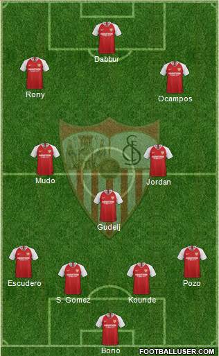 Sevilla F.C., S.A.D. Formation 2019