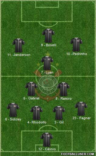 SC Corinthians Paulista Formation 2019