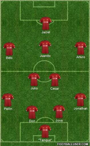 Liverpool Formation 2019